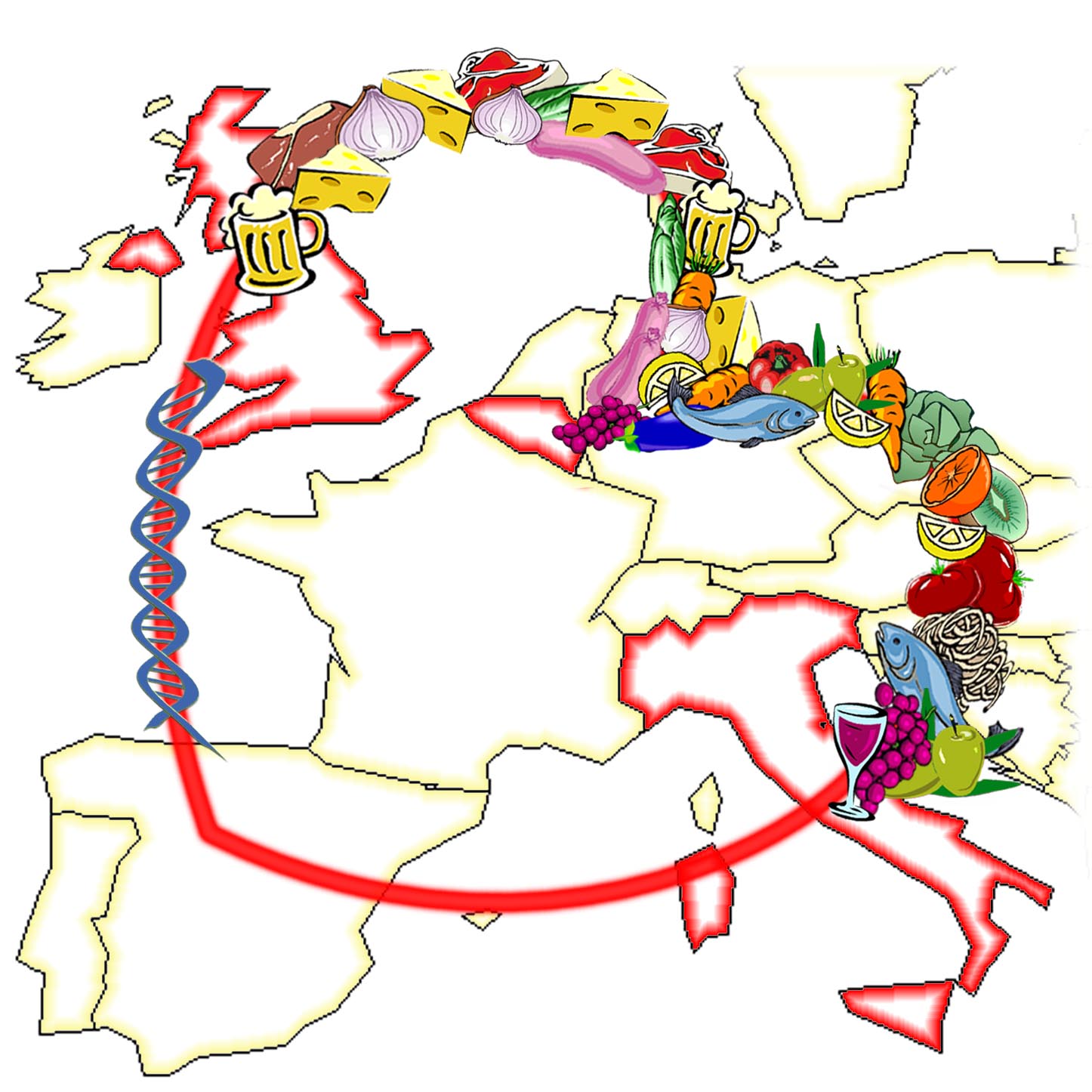 gene environment interaction