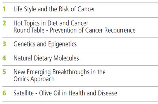 advances in nutrition and cancer