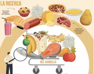 Alimenti a basso indice glicemico prevengono il diabete